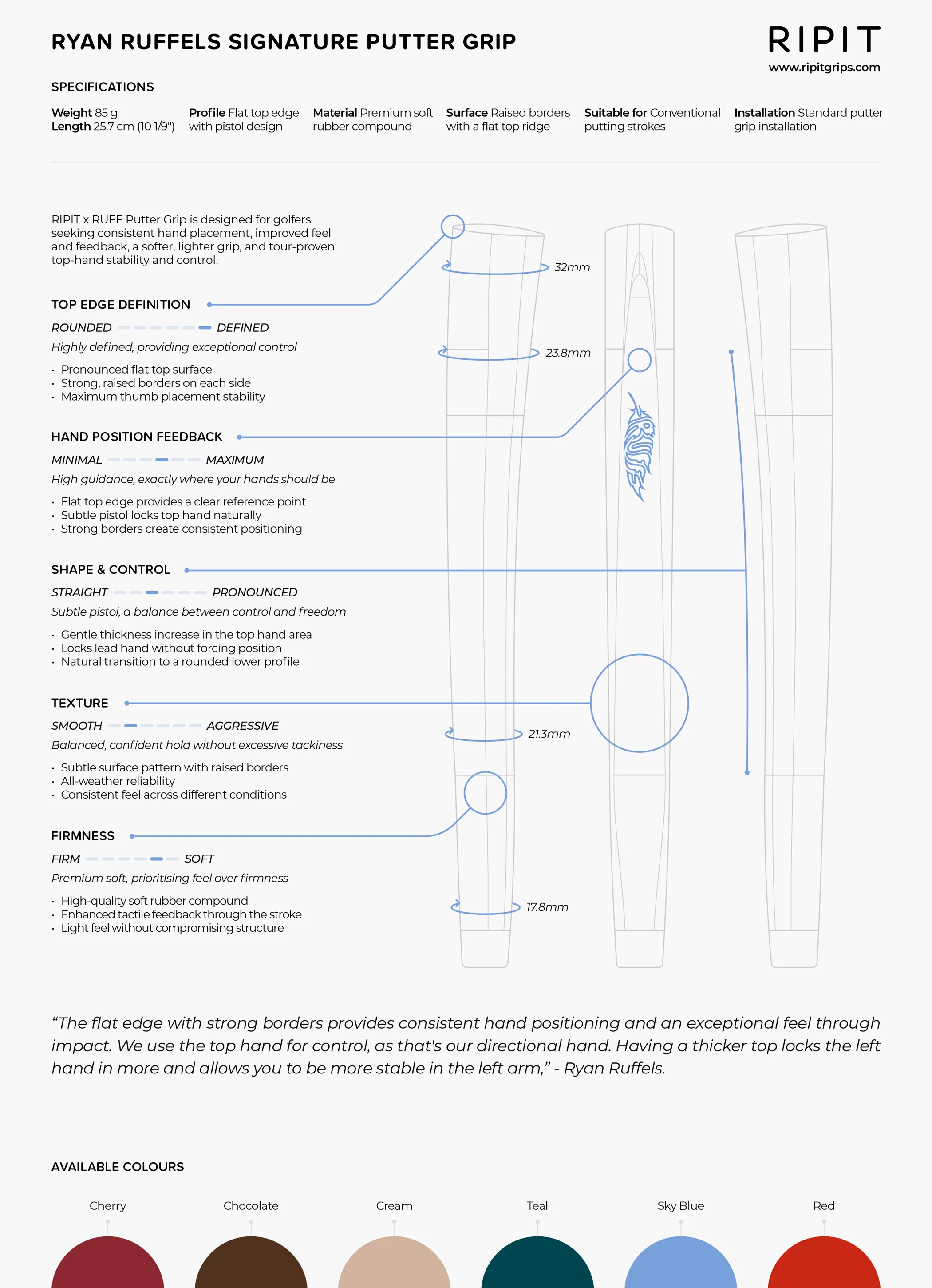 Ruff Putter Grip (Ryan Ruffels Special Edition) - Image 13